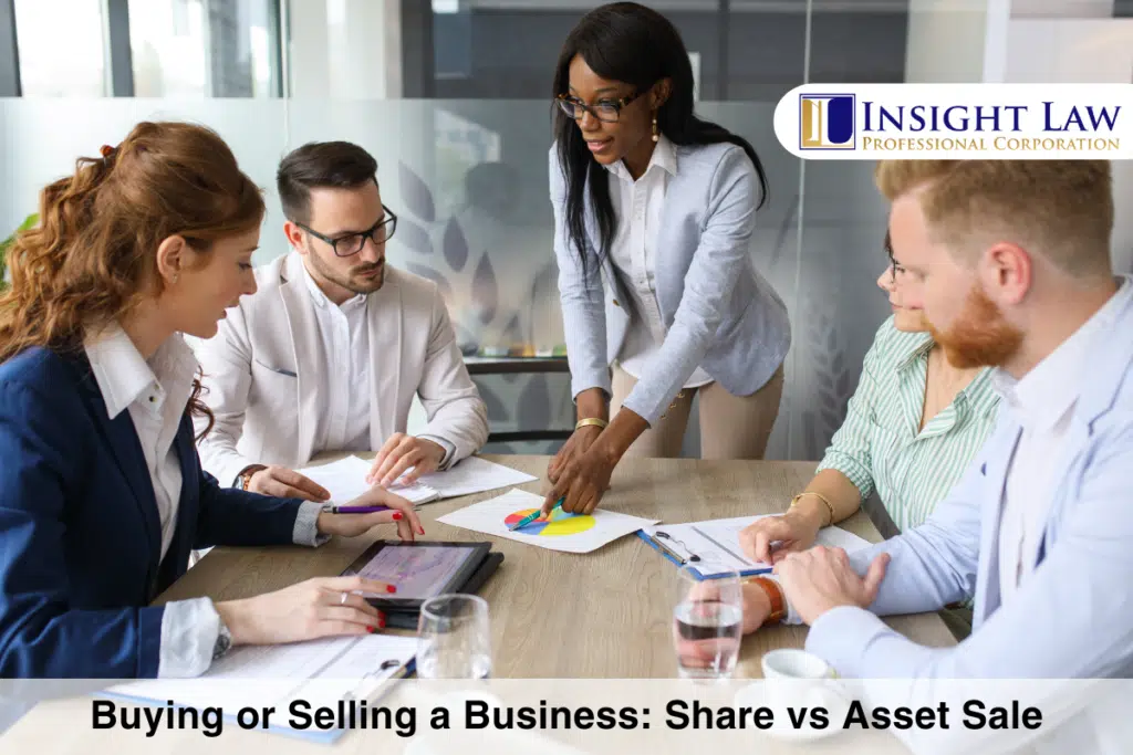 Buying or Selling a Business Share vs Asset Sale