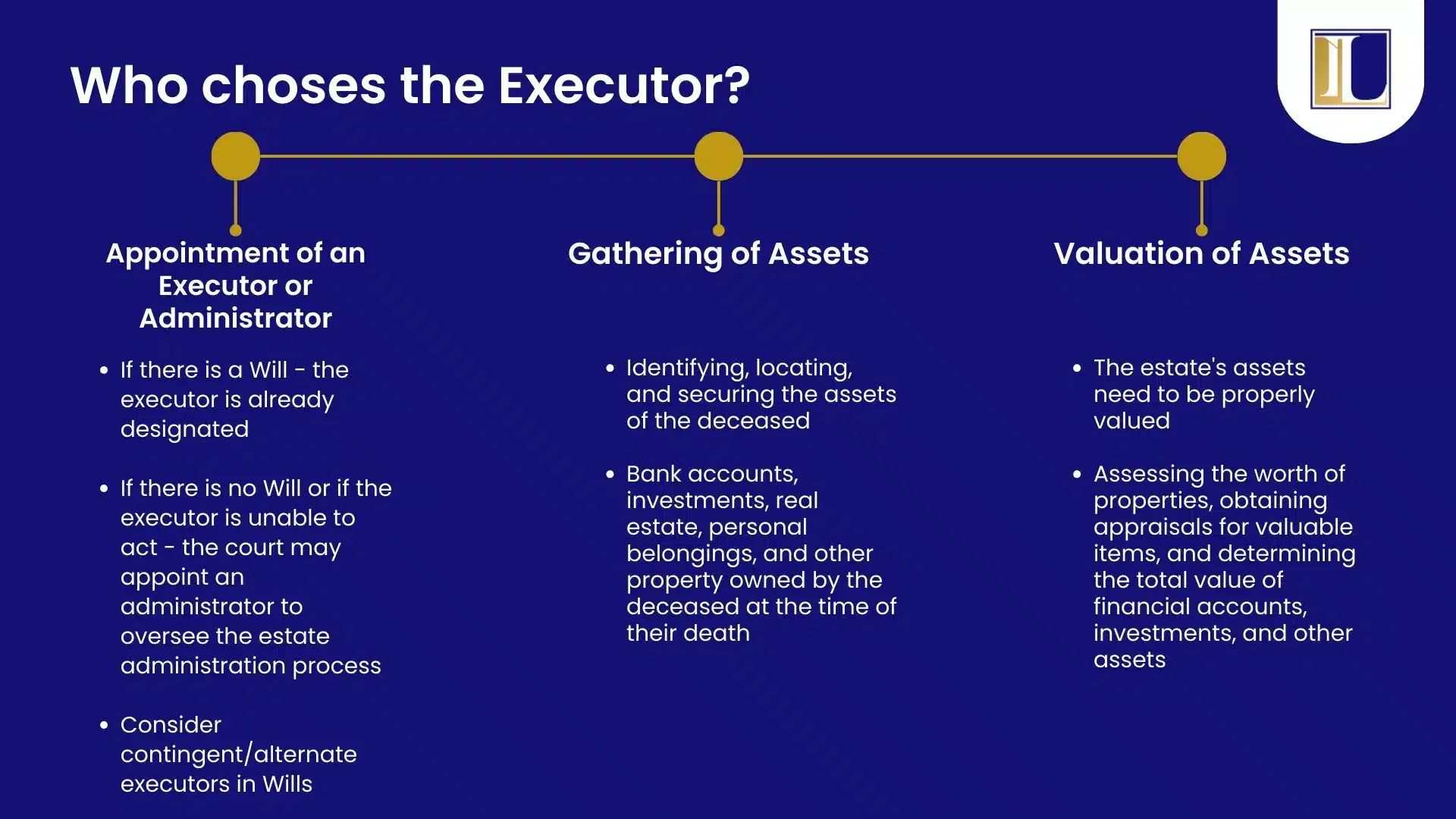 Who is the Executor