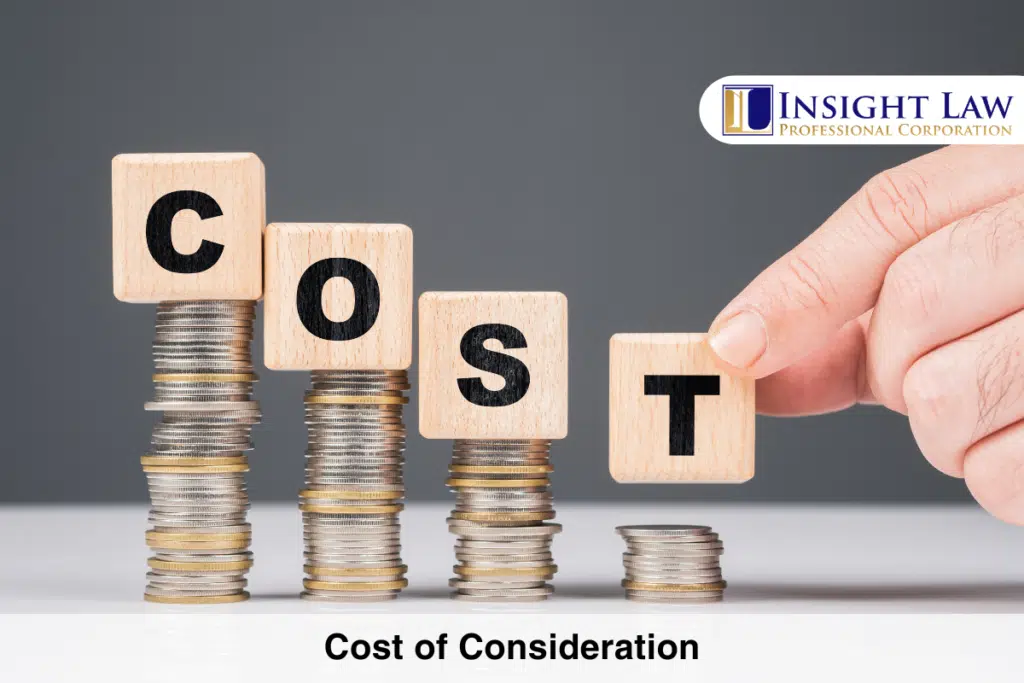 Cost of Consideration