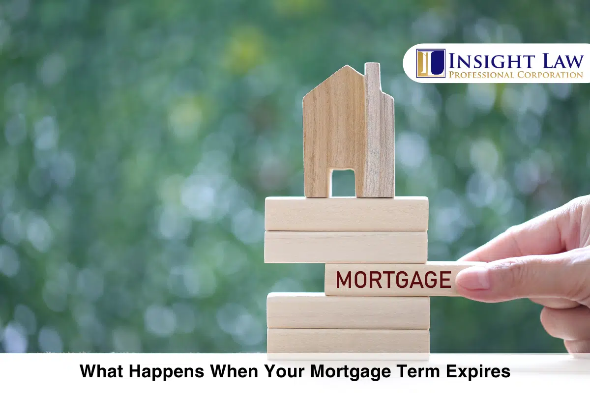 Mortgage Term Expires
