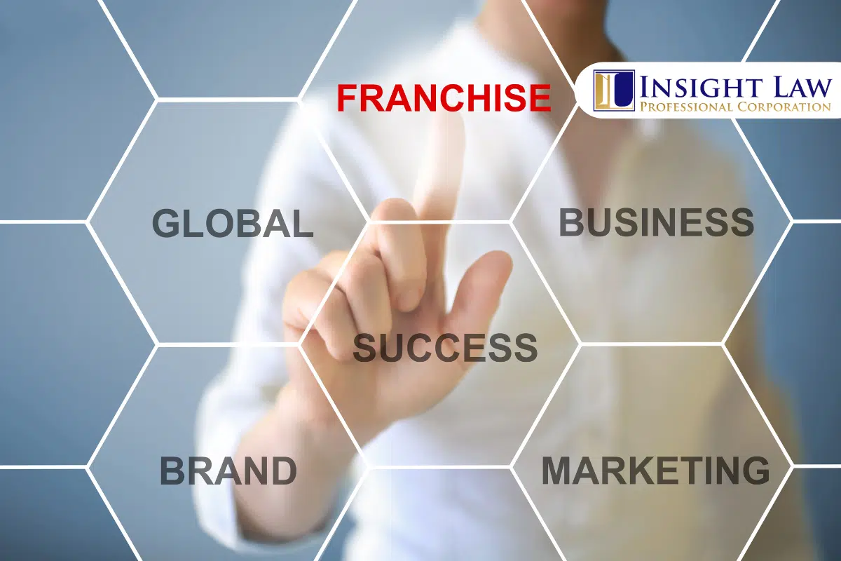 Franchise Digital