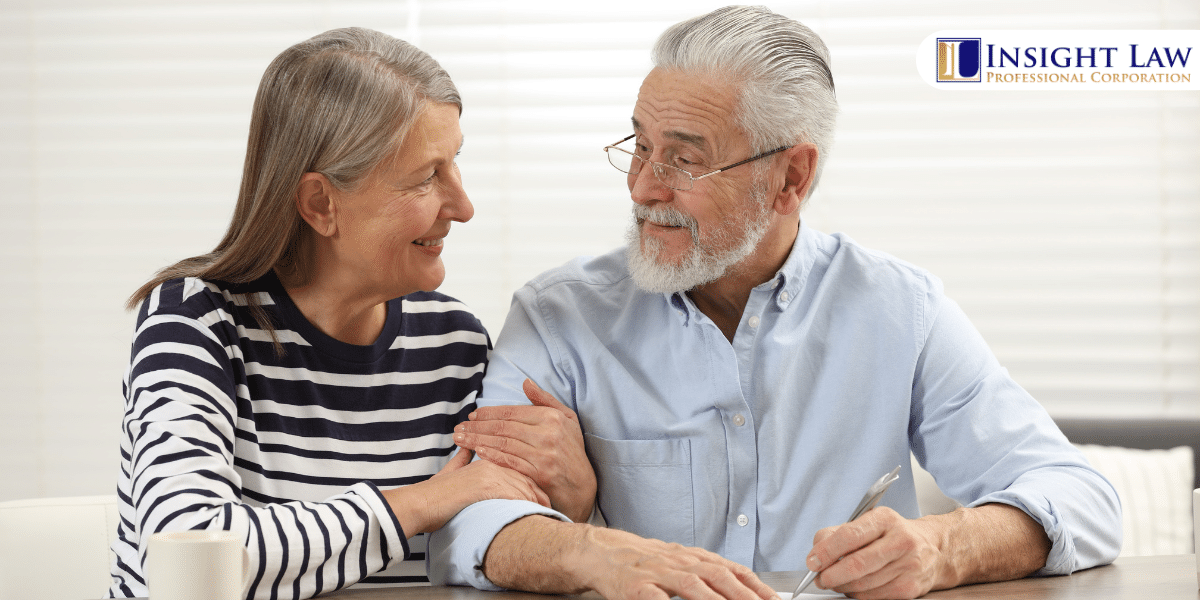 Executor responsibilities